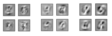 Kernels learned by stacked RBMs on binarised MNIST