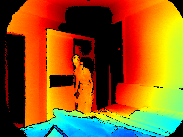 Real depth sensor
