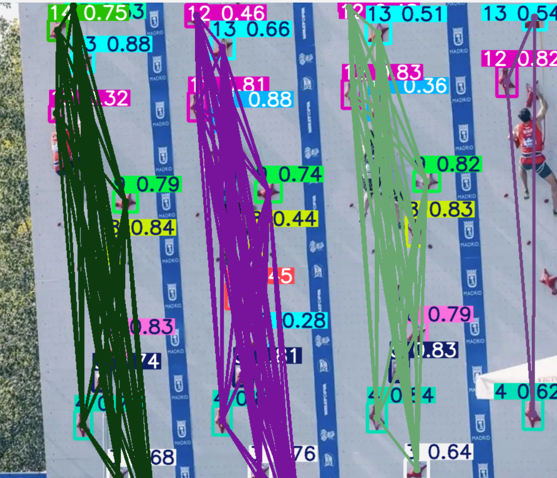 Rigged Mixamo model